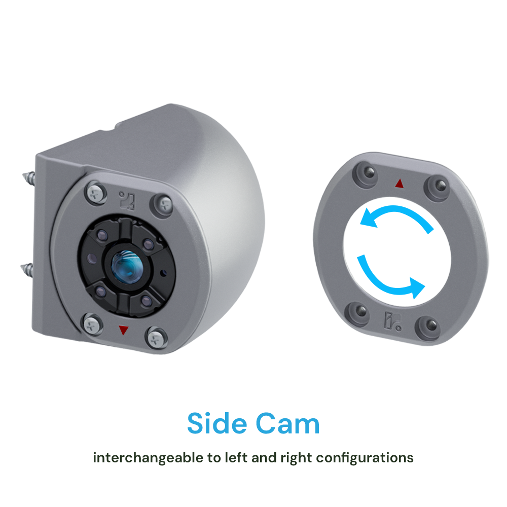 Universal HD Side View Camera