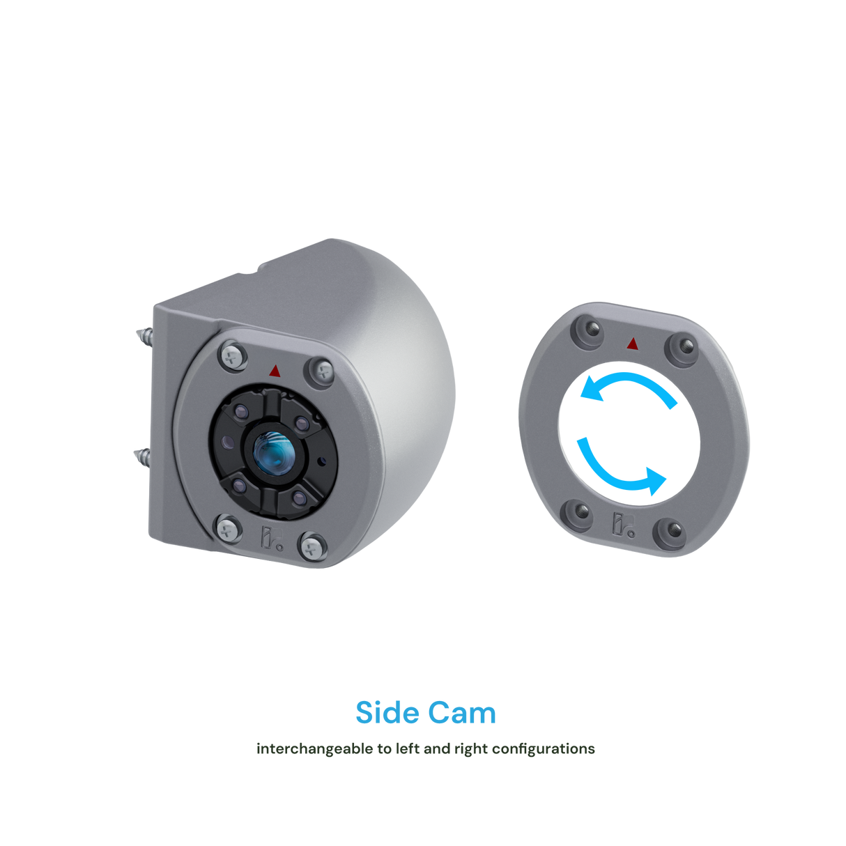 Universal Side View Camera