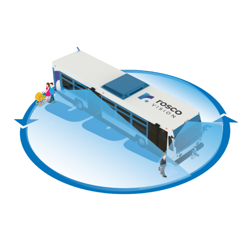 Kit de calibración para sistema de visión envolvente 360HD | STSK361HD